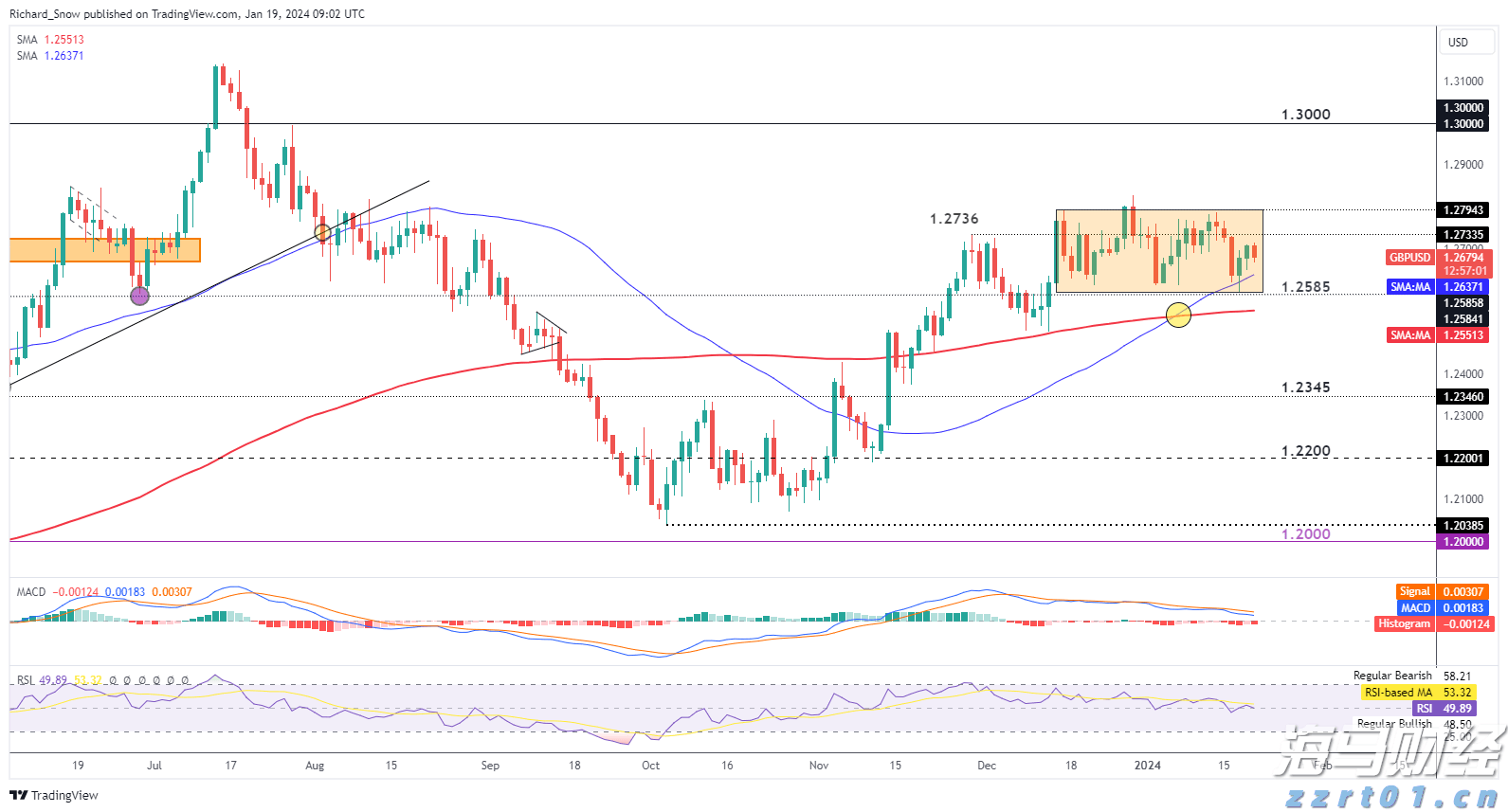 前4月我市外贸出口额6.5亿元