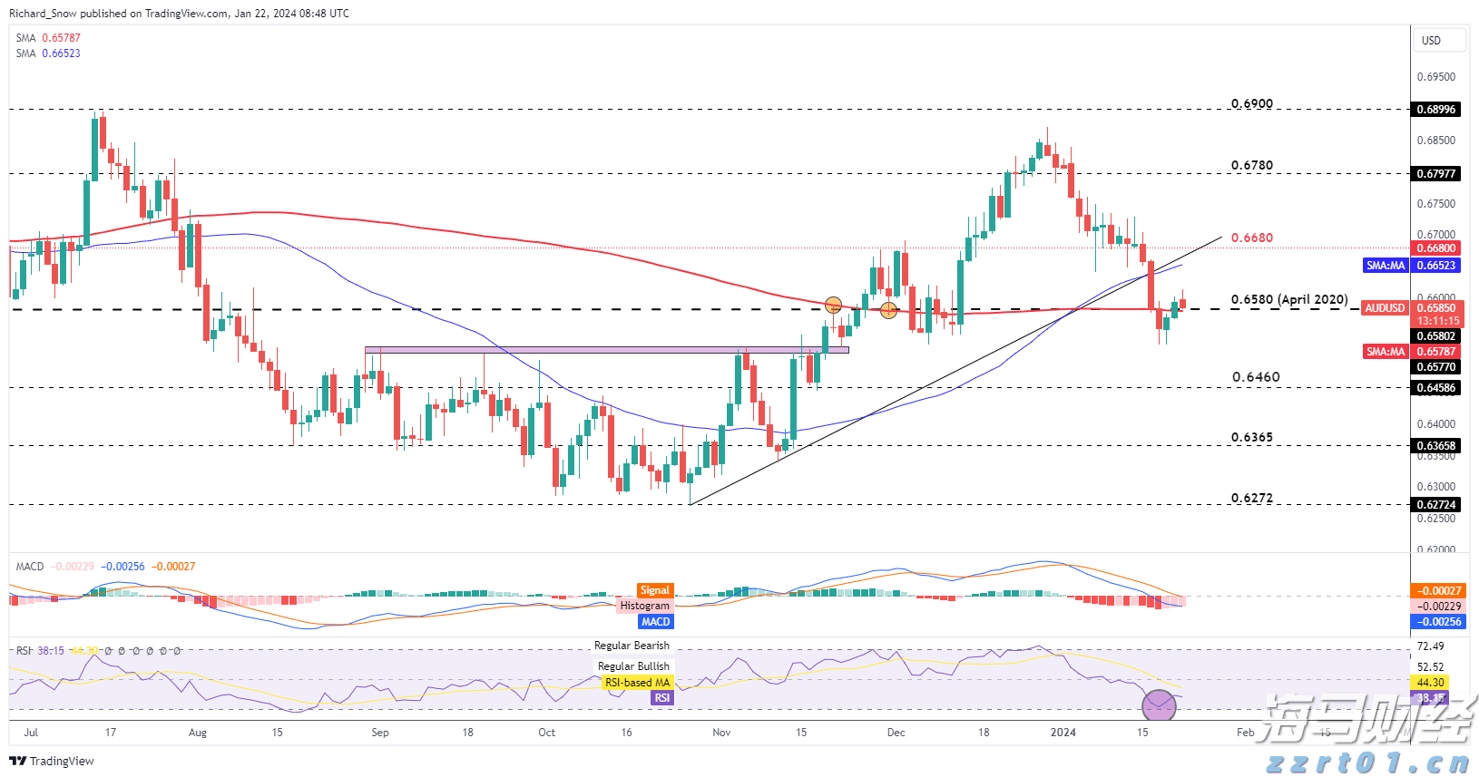 省基层精神科临床诊疗能力提升项目第三季度培训班在梅举办