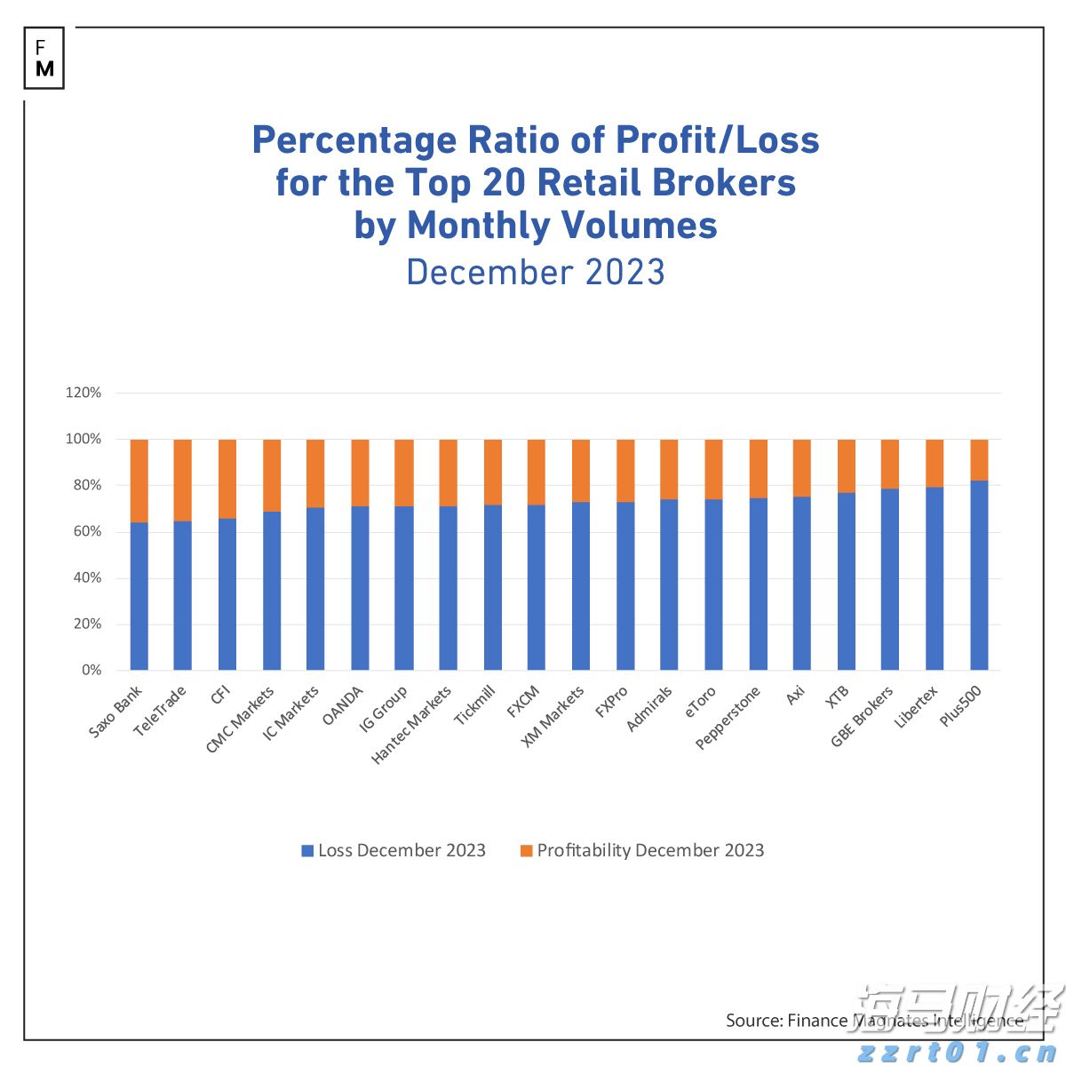 省基层精神科临床诊疗能力提升项目第三季度培训班在梅举办