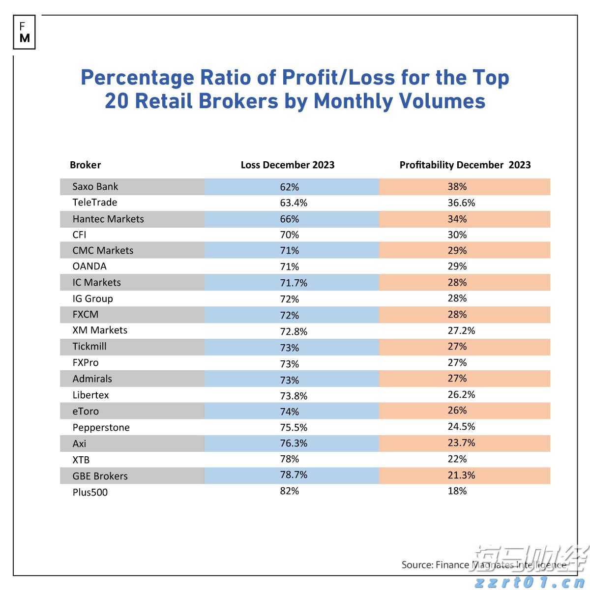 净利连续两个季度同比下降，拼多多以让利换产业生态塑造