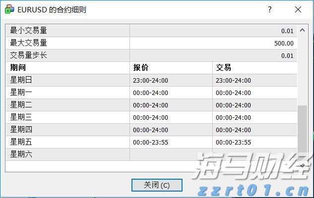AMD计划将MI350系列AI芯片价格提高70%，股价随之上涨