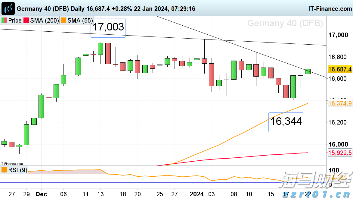 社保基金最新持仓动态：银行股仍被青睐，独特重仓股分析