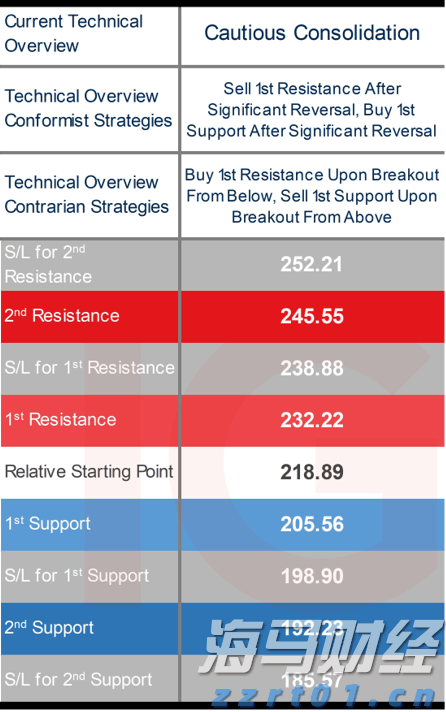 海南省市场监管局重拳打击售卖“砗磲”等违法行为 一小时查获9854件货值200万元