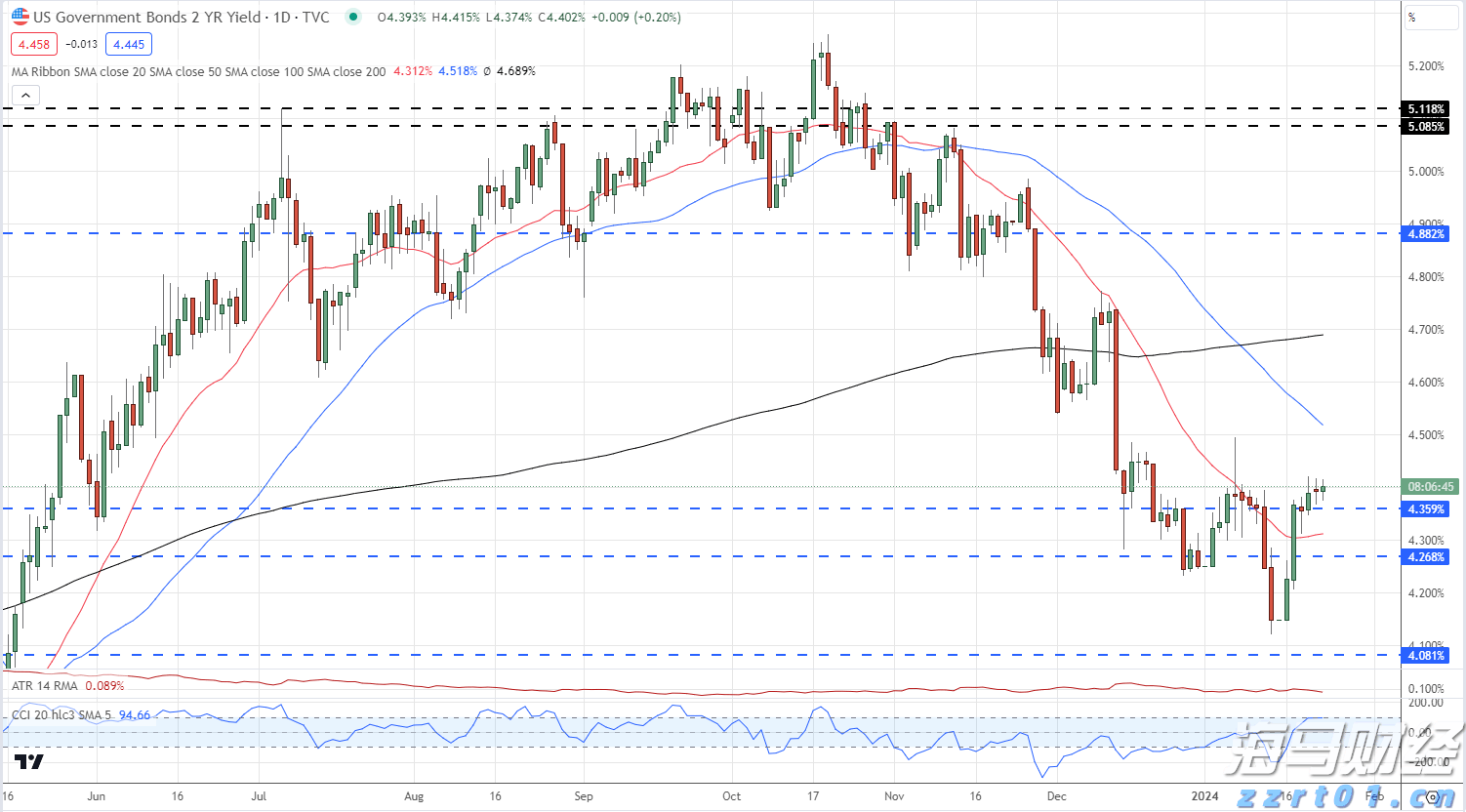 1至7月我国汽车产销实现同比两位数增长