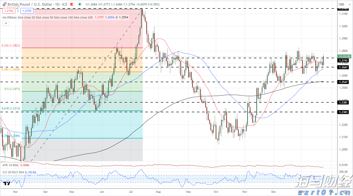 安徽省真招实措援企减负