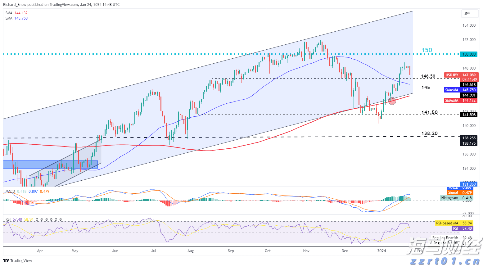 32万快速到账!泰康人寿铜陵中支为客户撑起家庭健康伞