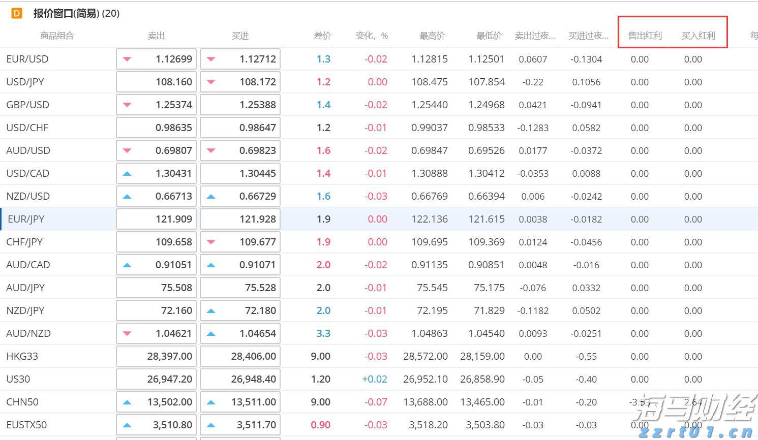 上海12315市场监管热线新平台正式启用