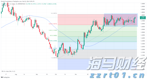 黑龙江省黑河市联合开展制止餐饮浪费宣传活动