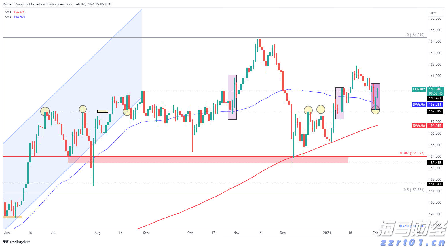 “火眼金睛”识骗局 警银联动保安全 民生银行合肥分行成功拦截一笔涉诈资金取现
