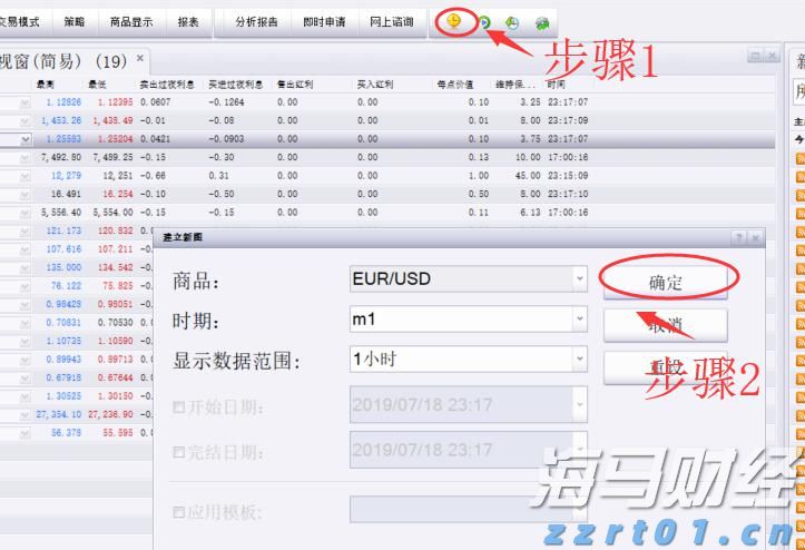 高盛警示：美国基准关税可能升至15%，通胀将达3.3%