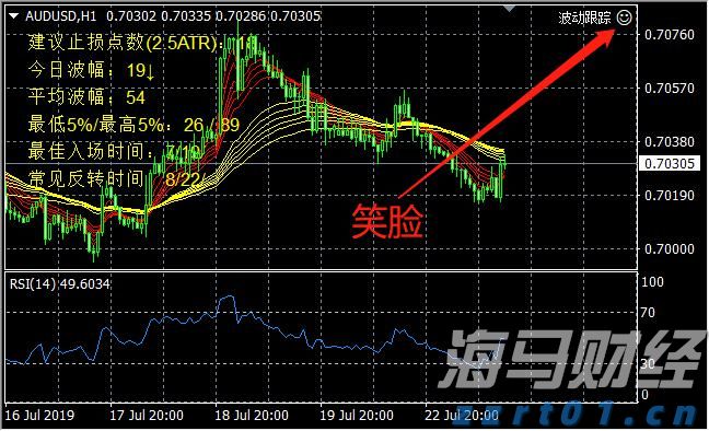 港股收盘(08.11) | 恒指收涨0.19% 停产消息引发锂业股强劲上涨 黄金股承压