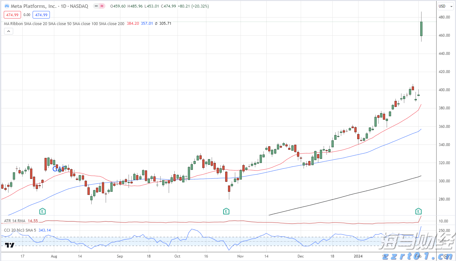 我市一季度招商引资实现“开门红”