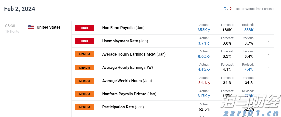我市一季度招商引资实现“开门红”