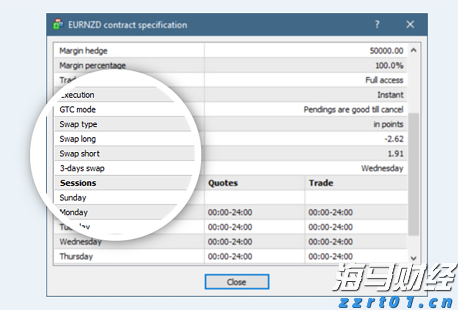 综述丨美就业数据恶化 美联储或开启新一轮降息