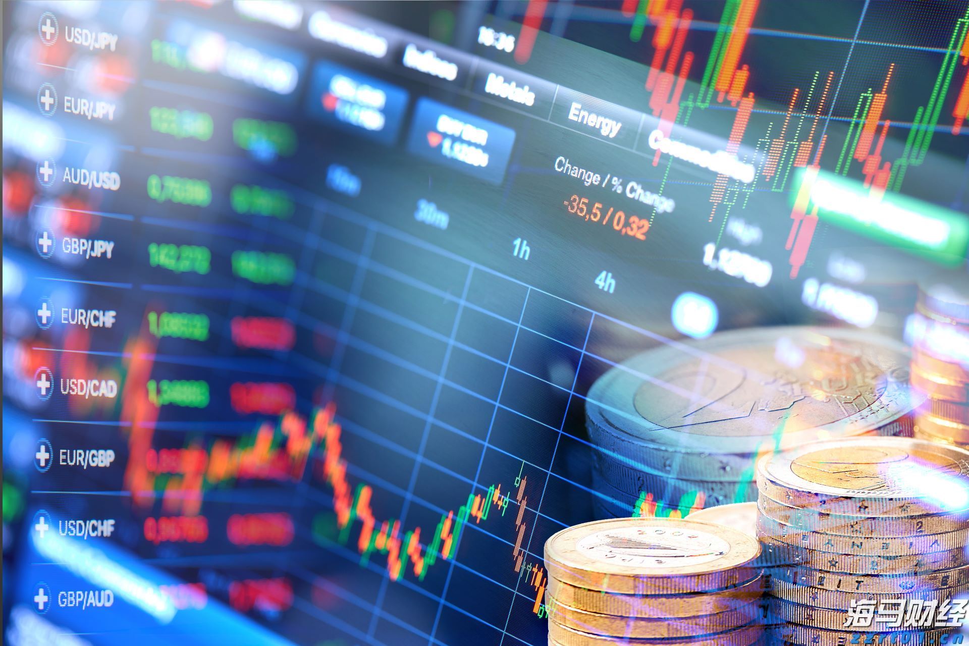 集邦咨询：7月电视面板价格下滑，显示器与笔记本面板价格保持稳定