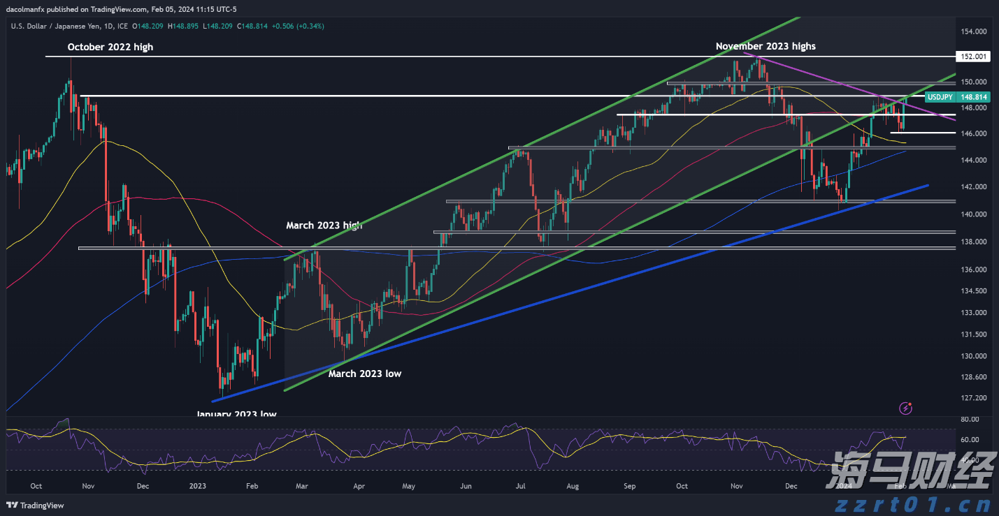 A股收评 | 四大利好助力，沪指重返3700点！创指上涨2.61% 反内卷主线显著强化