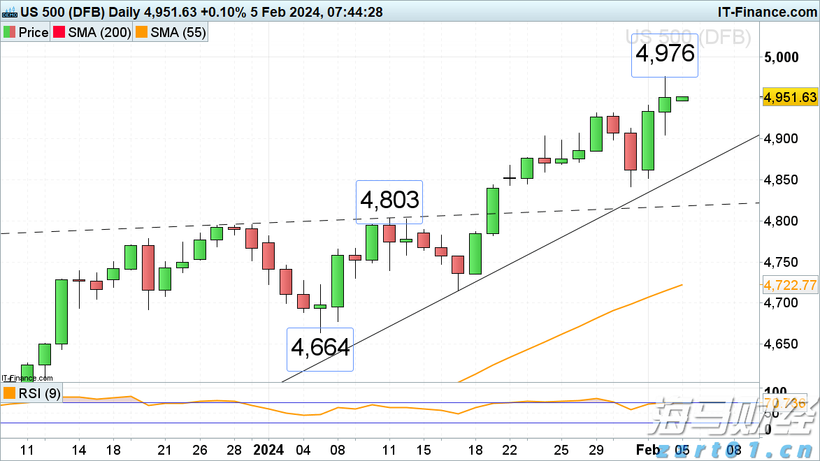 大阪世博会中国馆举行升旗仪式,五星红旗迎风飘扬!