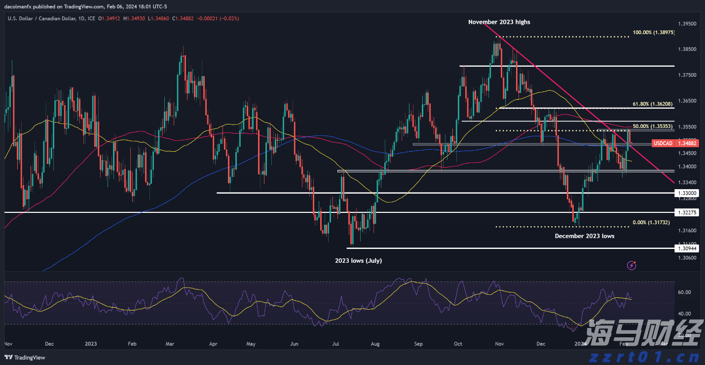广东经营主体总量突破2000万户！稳居全国第一