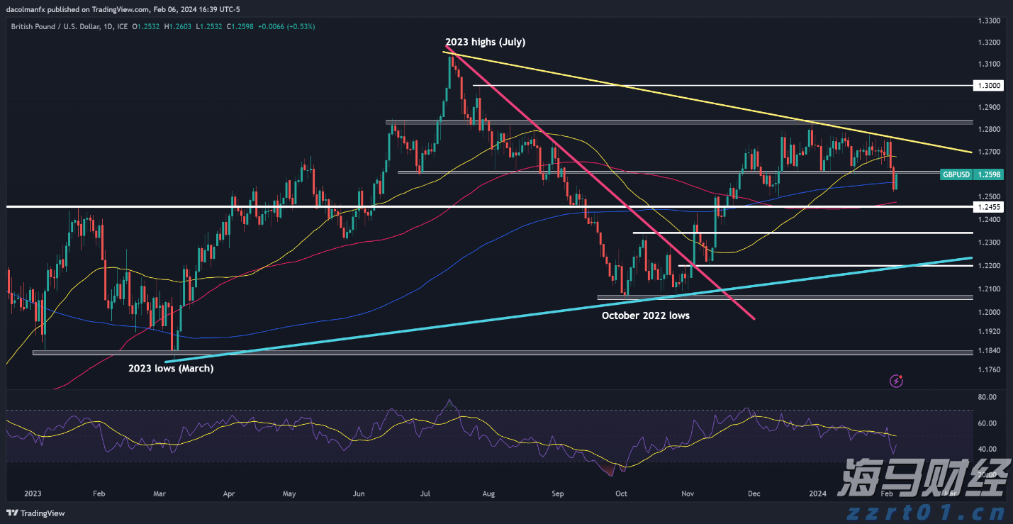 广东经营主体总量突破2000万户！稳居全国第一