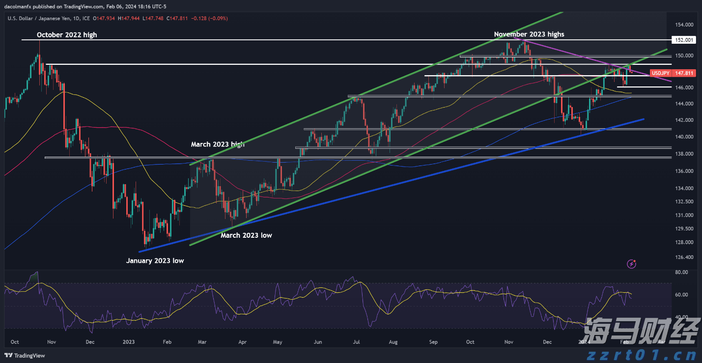 广东经营主体总量突破2000万户！稳居全国第一