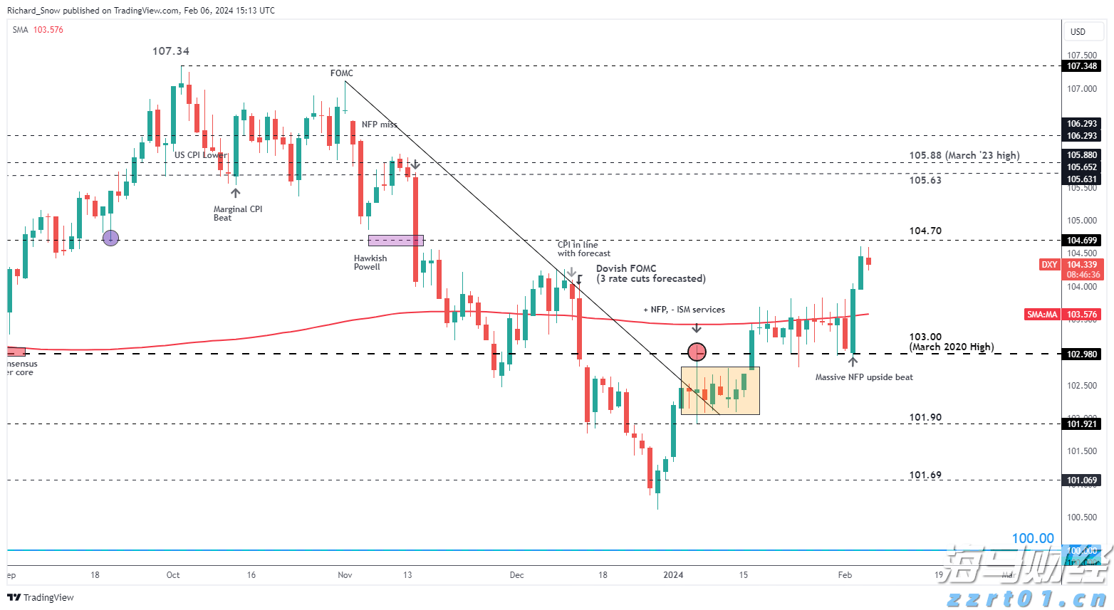 广东省市场监管局发布食品安全消费提醒：注意端午节、中高考期间食品安全