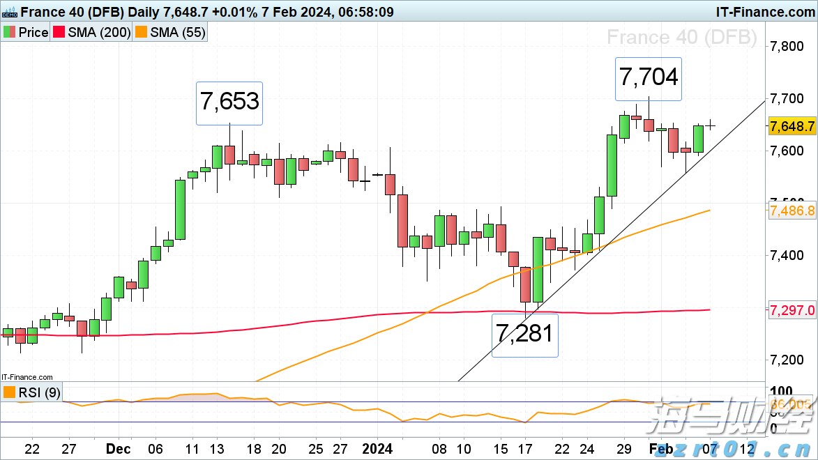 严厉打击！发现请立即举报！