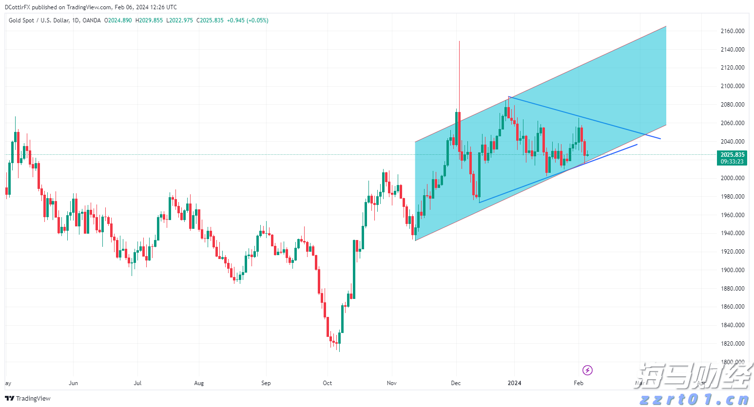 与珠海的浪漫撞个满怀 国潮+集市！就在日月贝！活动持续至8月31日