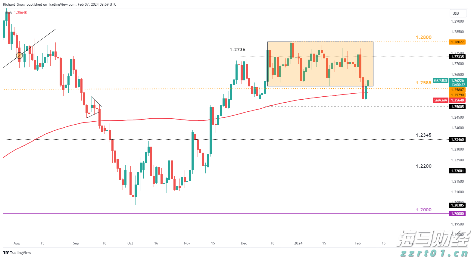 黑龙江省市场监管局交叉“走流程” 开展线上婴幼儿配方乳粉生产企业监督检查工作