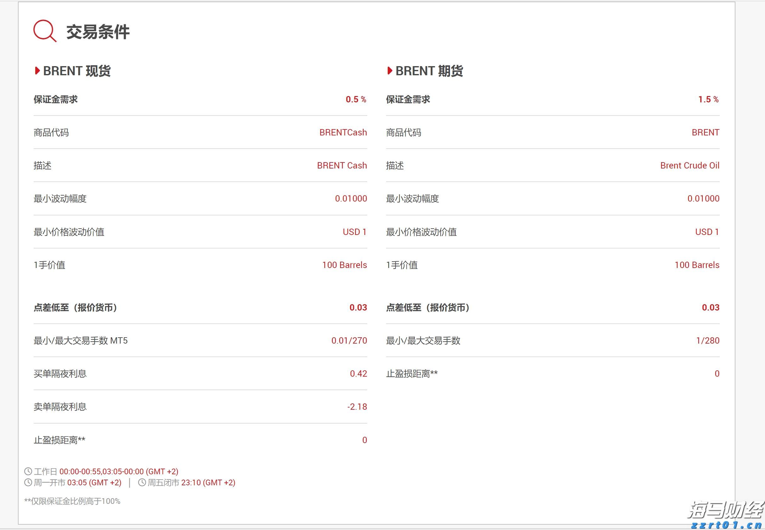 张家口市入选携程口碑榜“2025中国50滑雪目的地”