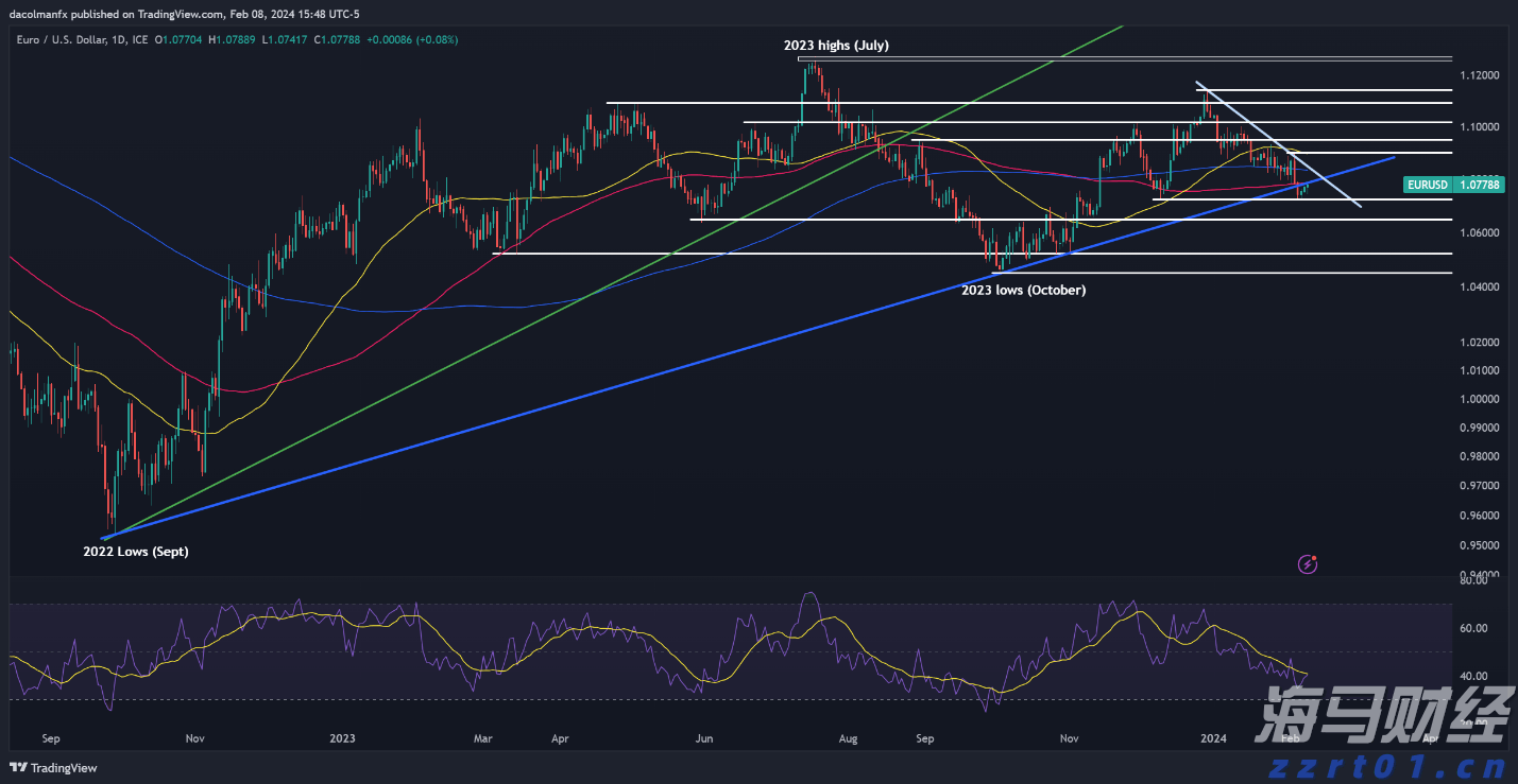 农业农村部：将扩大农产品消费渠道与丰富消费场景