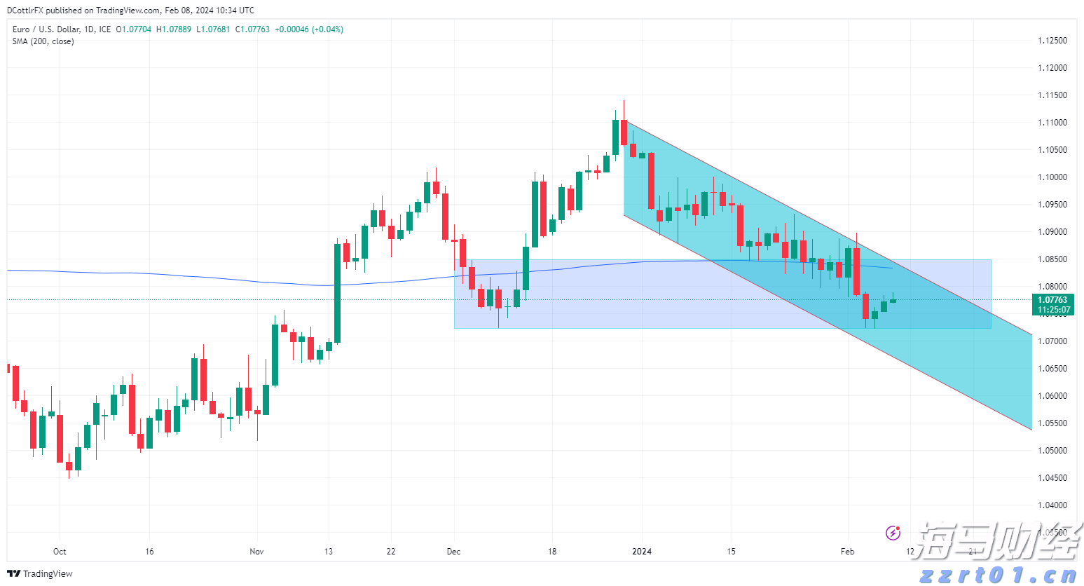 视频｜一路领鲜，即刻出发