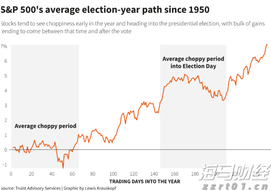 美股动态 | 德意志银行(DB.US)股价上涨近8% 第二季度成功扭亏为盈
