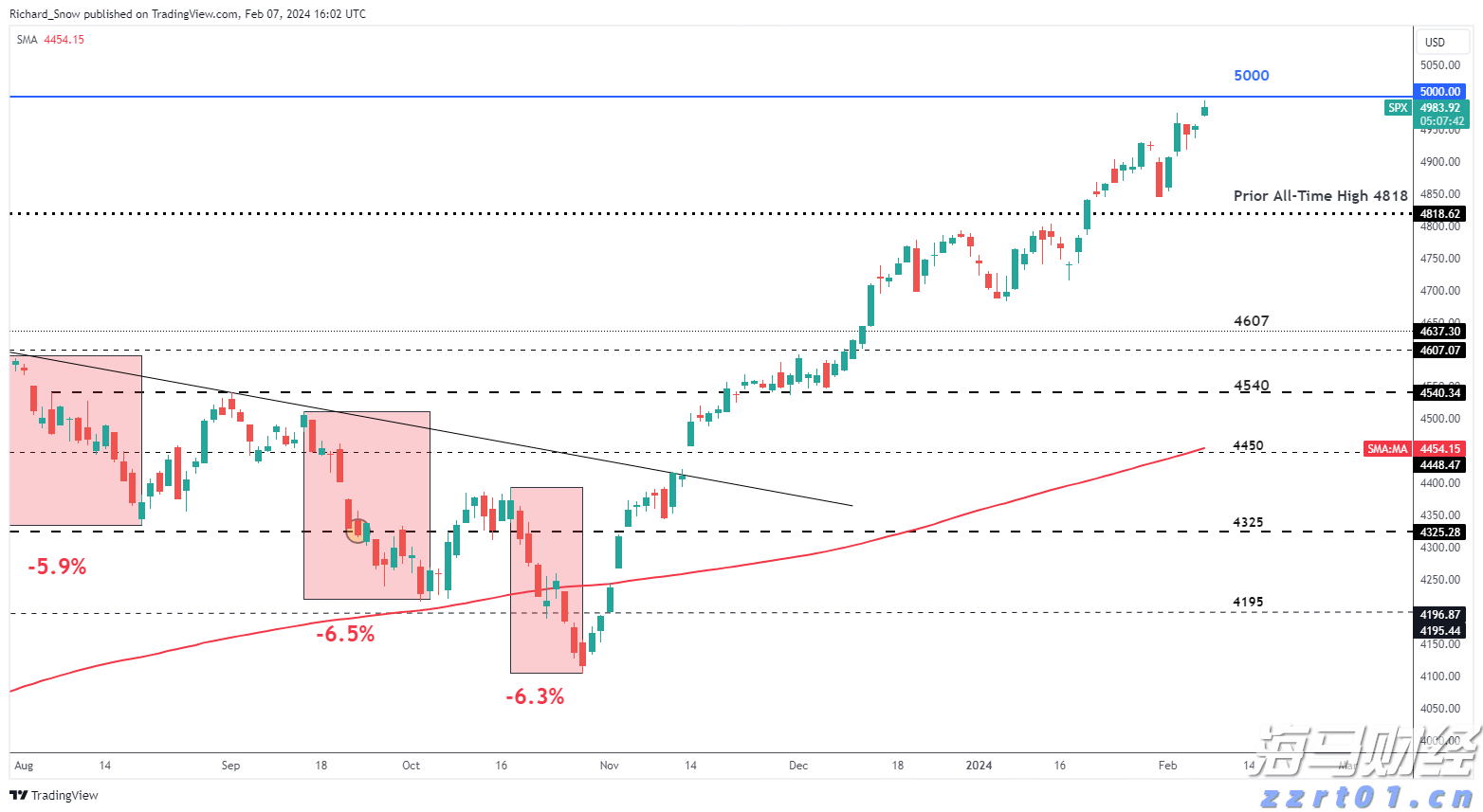 甘肃省市场监管局等三部门联合开展全省教育收费专项检查