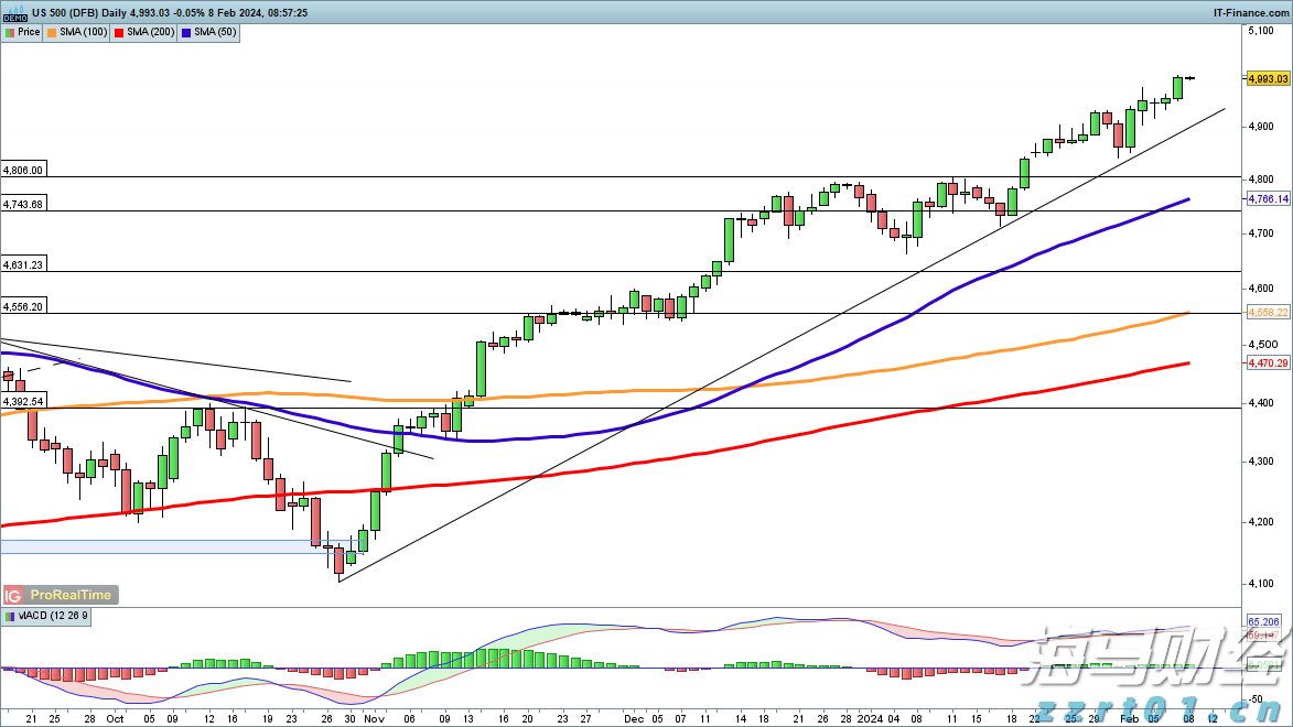 重构年金时空价值 泰康鑫利年年让财富活起来