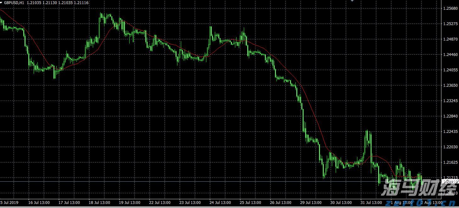 泰康人寿安徽分公司：【知金融理，做明白人】——致新市民的一封信