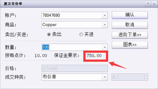 光伏市场动态：6月中国新增装机量骤降至14.38GW