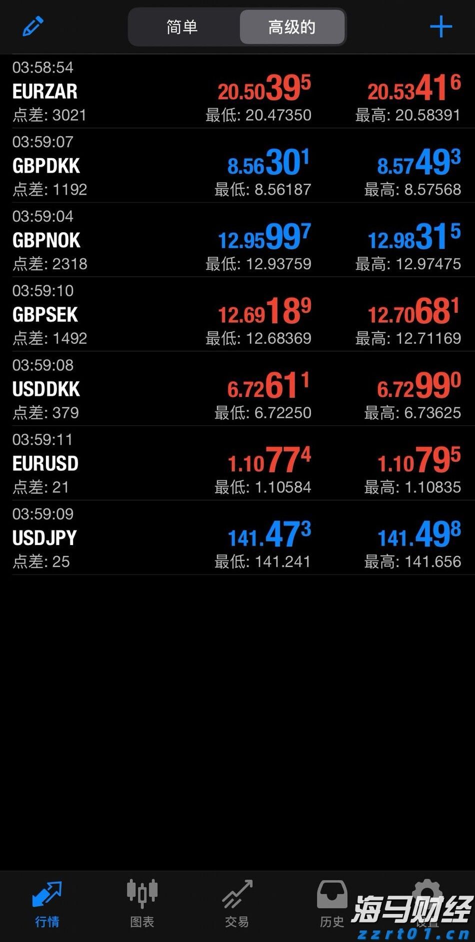 保安全 惠民生 促发展！辽宁推进“我为群众办实事、争作贡献促振兴”实践活动走深走实