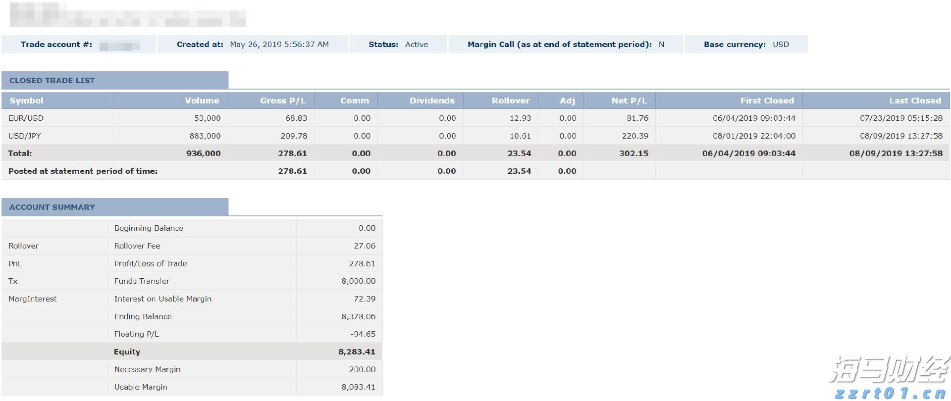 香港商品采购供应商JM集团IPO发行价4至5美元 筹资1700万美元