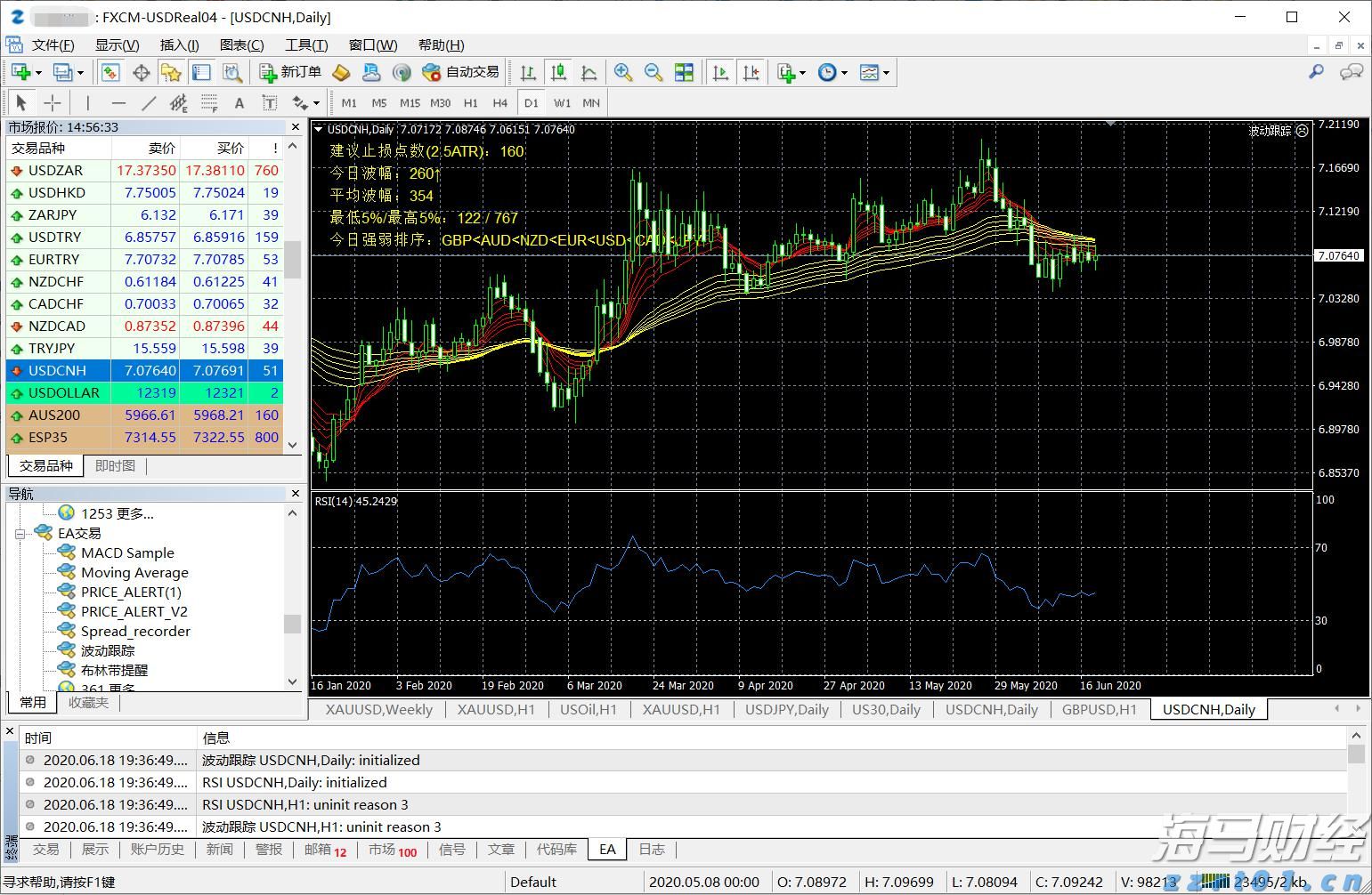 江苏省市场监管科技与信息化工作会议在南京召开