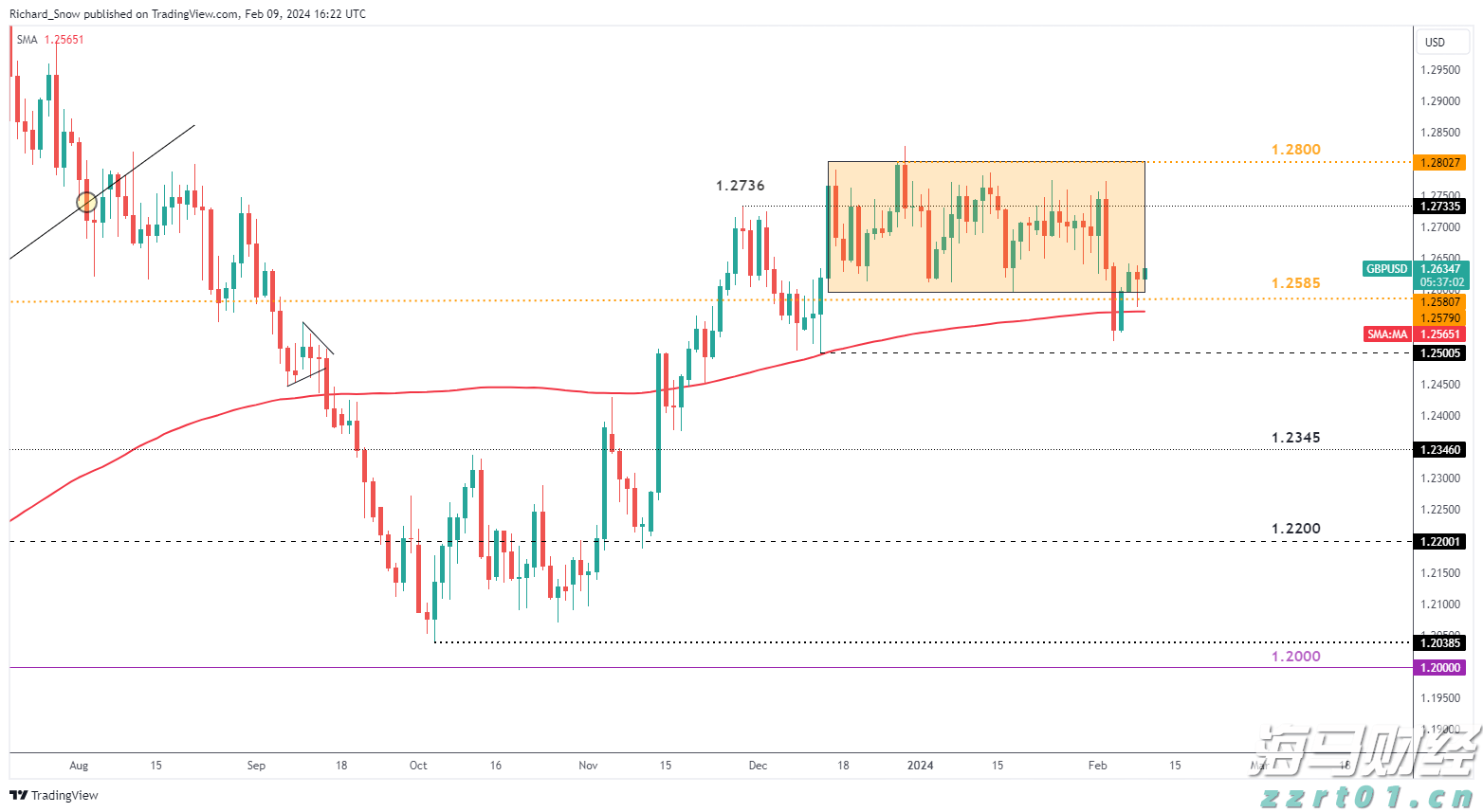 内蒙古曝光8起违法广告典型案例