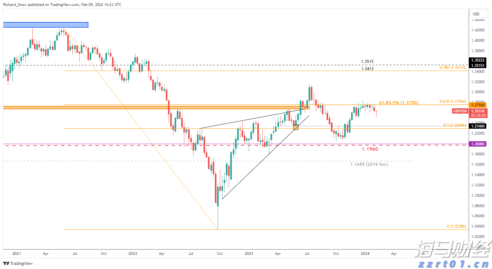 河北省市场监管局开展打击整治养老诈骗专项行动