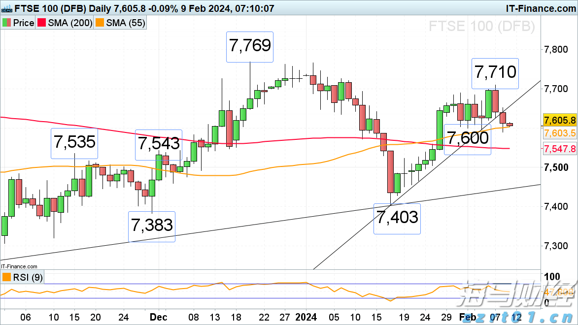恒指牛熊街货比(66:34)︱8月12日