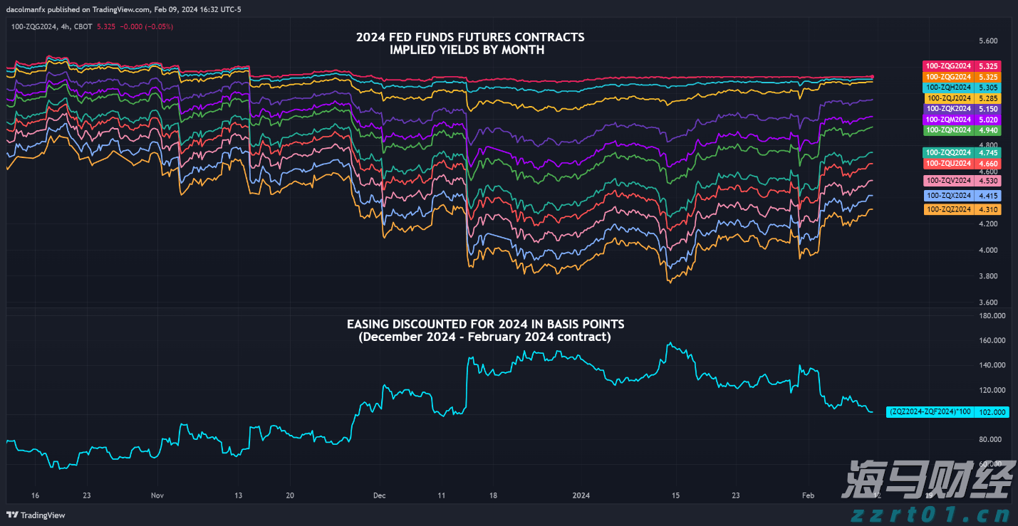 财报季繁荣背后的隐忧:RBC警告关税仍是美股的一大风险