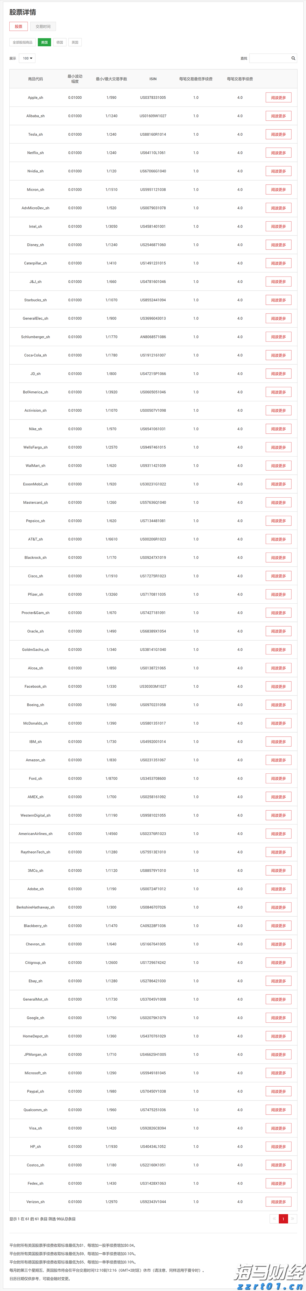 特朗普：准备对俄罗斯实施“第二阶段”制裁