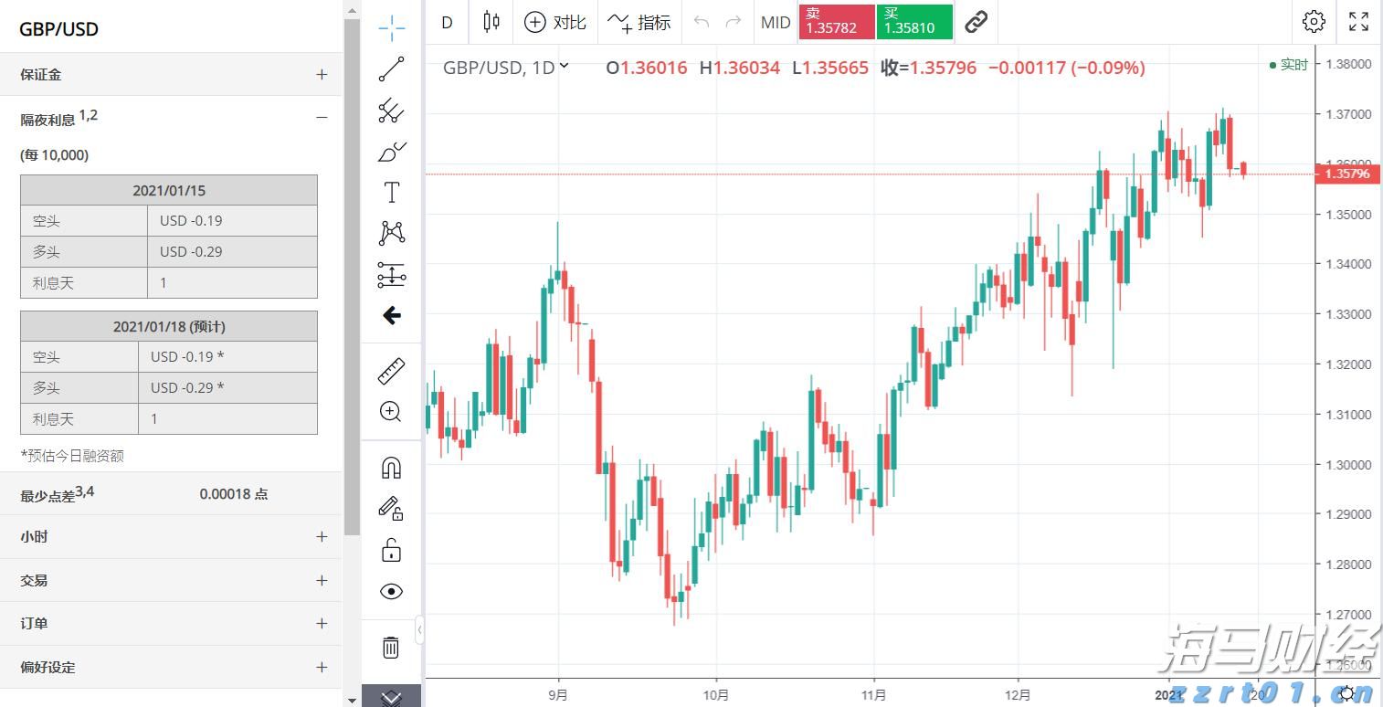 云南省市场监管局“三突出”推进“两个规定”全方位落实