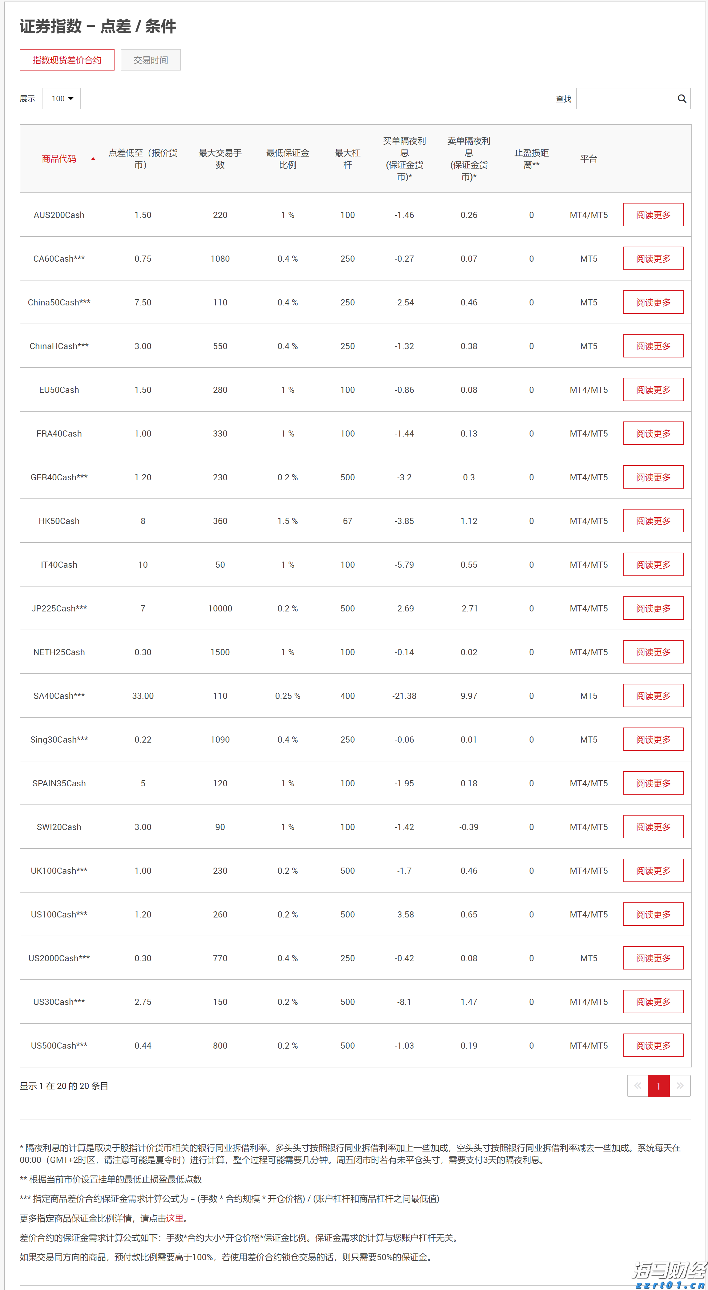 我国在用算力中心机架总规模达1085万标准机架