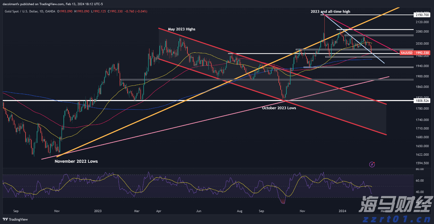 “永跟党走，奋进有我”丨福建省市场监管局举办庆祝建团100周年青年理论学习分享会