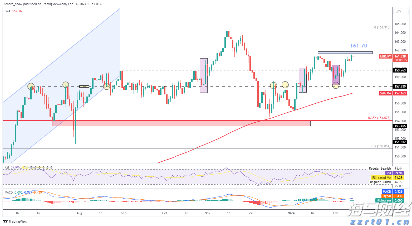 韶关市启动防汛Ⅲ级应急响应