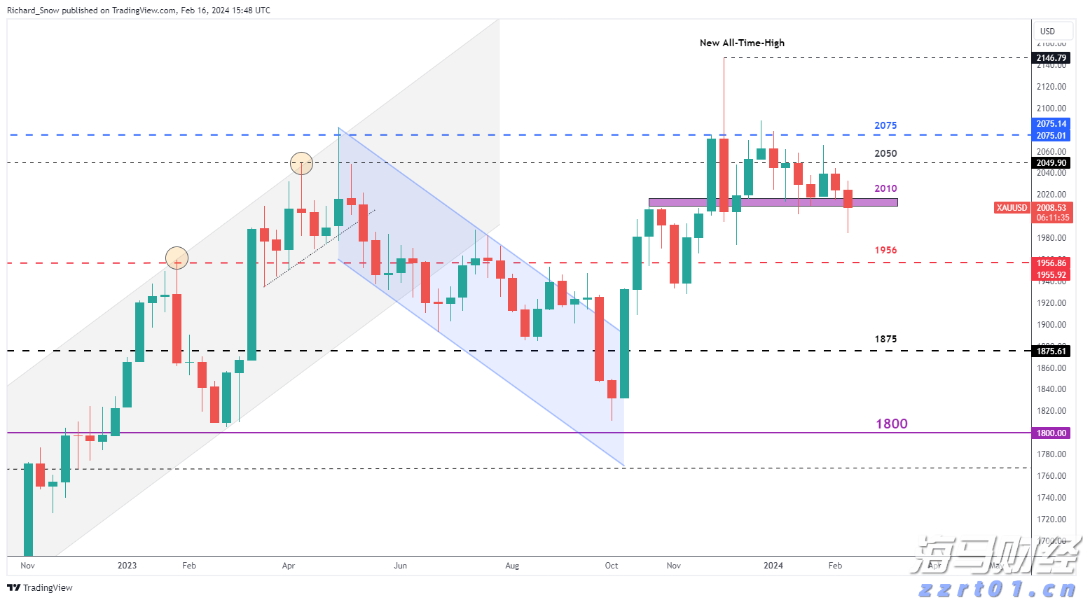 境外人员借慈善等名义窃密，国家安全部披露案件细节