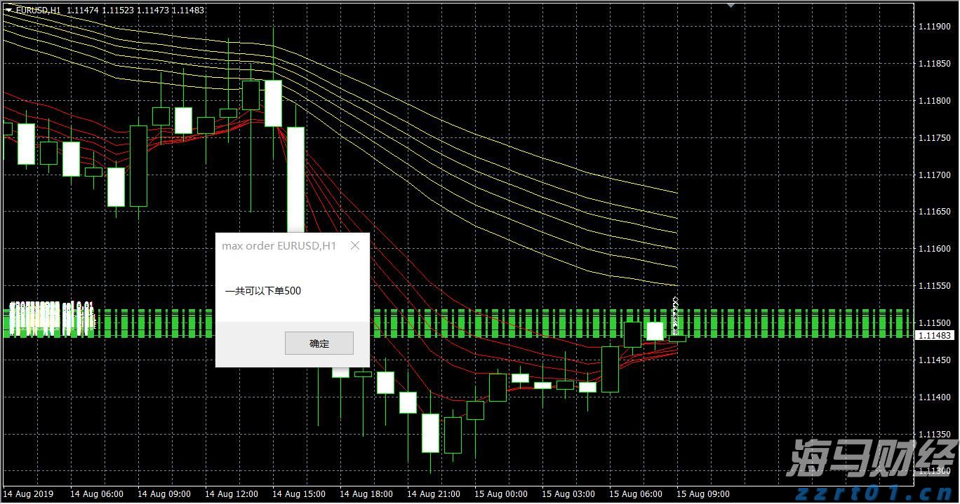 半导体行业库存逐步恢复 瑞银看好德州仪器(TXN.US)、瑞萨电子(RNECY.US)及英飞凌(IFNNY.US)